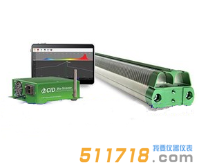美國CID CI-800可控式LED植物光照系統