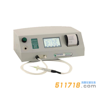 英國SYSTECH GSM頂空分析儀