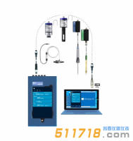 德國IBP HDC75血液透析機質量分析儀