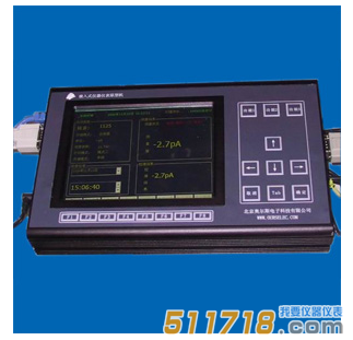 RM-905ae增強型標準活度計