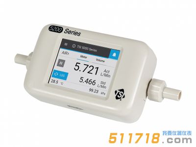 美國TSI 5203-2氣體質量流量計