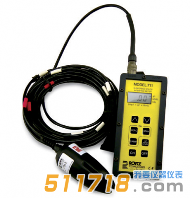美國ROYCE Model 711型污泥濃度計