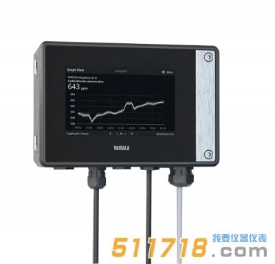 ?芬蘭維薩拉VAISALA Indigo 520變送器