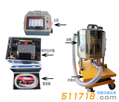 TW-8100型油氣回收多參數(shù)檢測儀