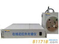 在線近紅外光譜儀（Online Near-Infrared Spectrometer）