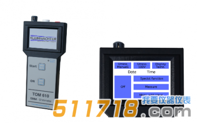 德國(guó)Kleinwachter TOM-610重錘式電阻測(cè)試套件