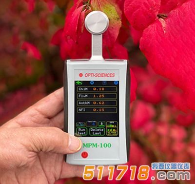 美國OPTI-sciences MPM-100植物多波長色素計