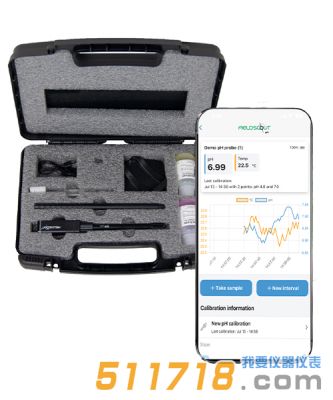 美國Spectrum 2128WE/2127WE土壤pH /ORP/EC測量儀