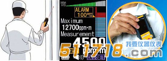 激光甲烷測(cè)試儀