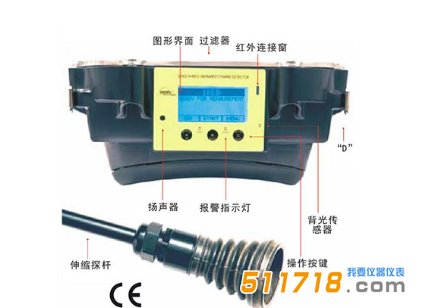 美國(guó)SENSIT IRED光學(xué)乙烷探測(cè)儀1.png