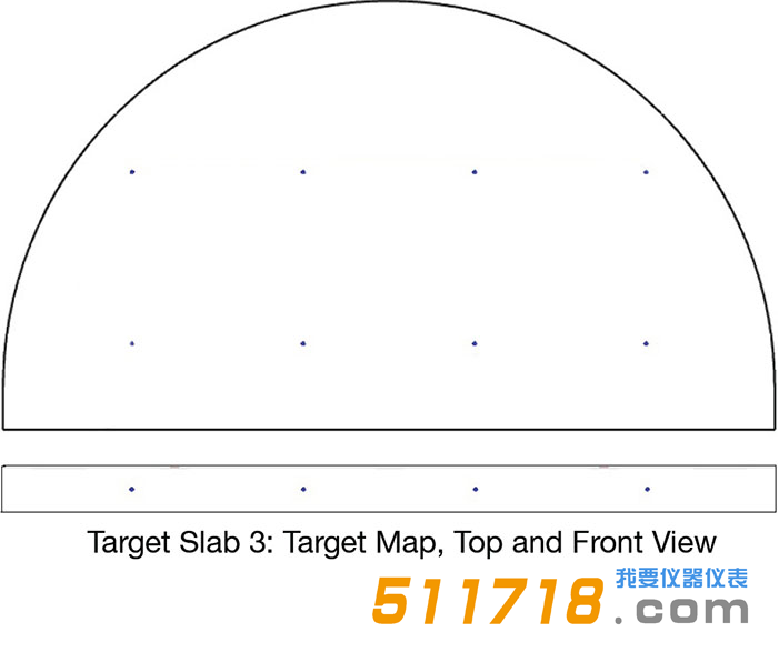 美國CIRS 021數字乳房斷層合成QC模體3.png