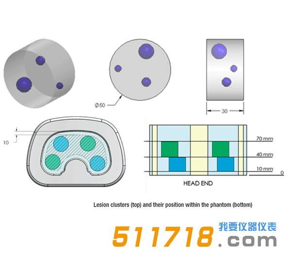 美國CIRS 071B圖像引導腹部活組織檢查模體1.png