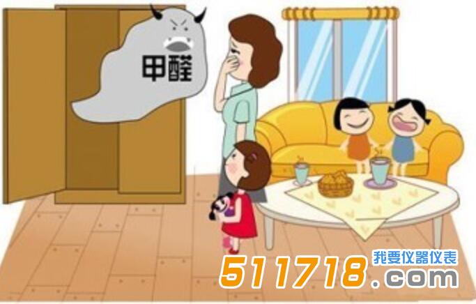 htv甲醛檢測(cè)儀