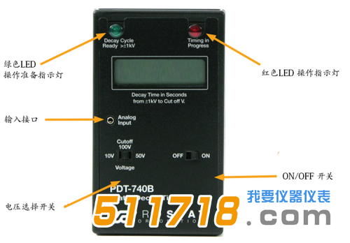 美國(guó)Prostat PDT-740B靜電放電、消退測(cè)試儀計(jì)時(shí)器.png