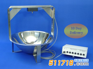 美國Columbus Instruments Rota-Count-8旋轉計數器.png