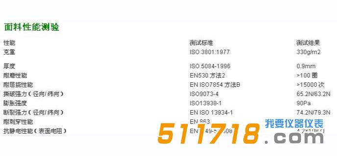 法國雷克蘭 ETPCR428 Pyrolon TPCR.jpg