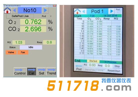 美國SCS Labpod Mini采后監測系統.jpg