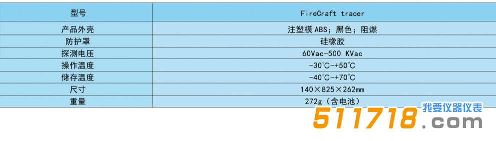 美國FireCraft trACer漏電探測儀.png
