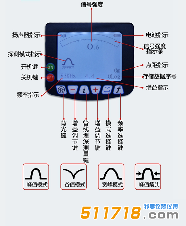 PQWT-GX700型管線探測儀3.png
