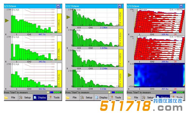 美國Benstone Fieldapaq II型振動測試儀.jpg