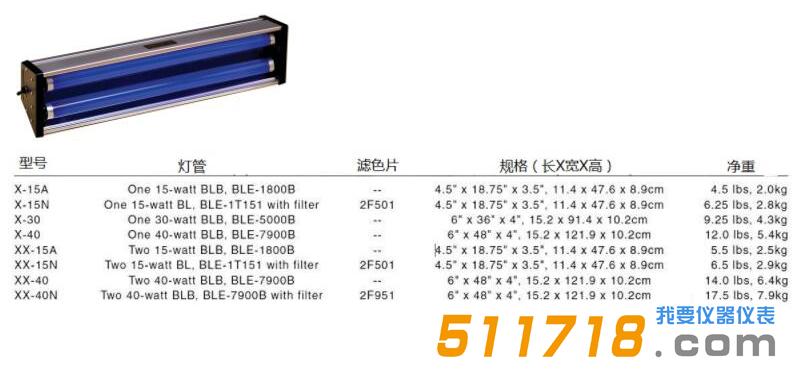 美國Spectronics X系列管式紫外燈.jpg