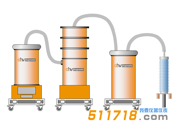 德國(guó)OHV DAC H200電纜測(cè)試系統(tǒng).png