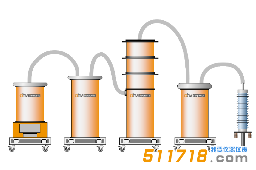 德國(guó)OHV DAC H300電纜測(cè)試系統(tǒng).png