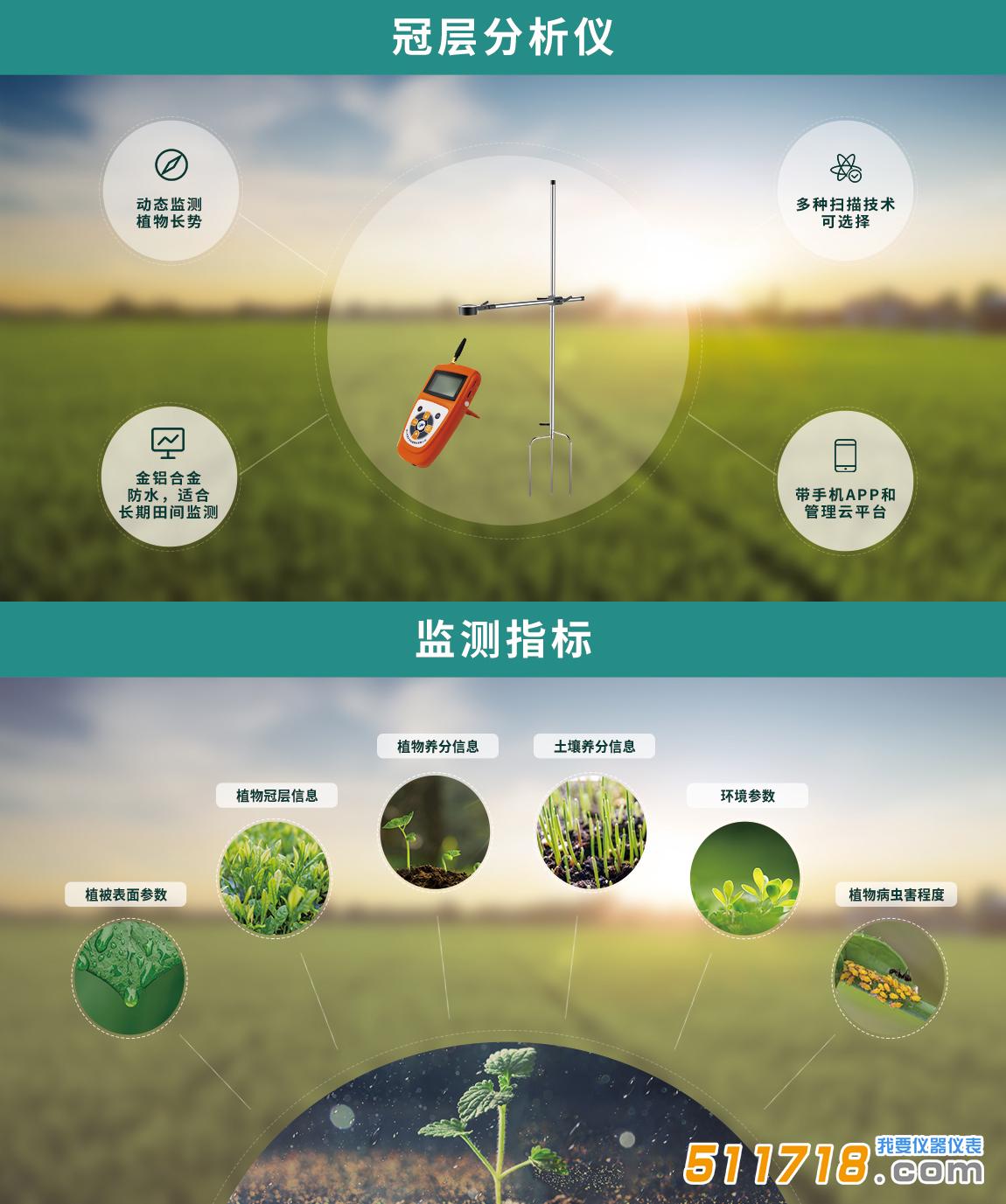 TOP-1200作物冠層分析儀.jpg