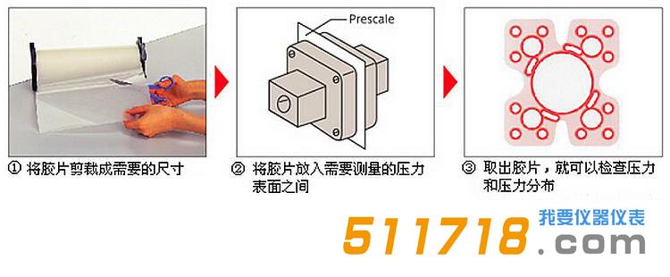 日本富士 HHS*高壓感壓紙.jpg