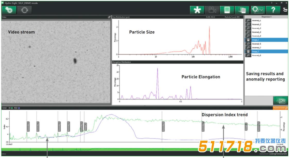 歐美克 DS-1000動態(tài)圖像儀.jpg