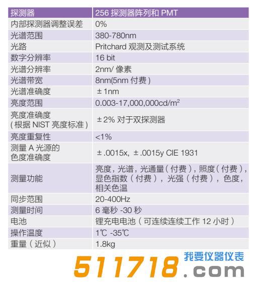 美國(guó)Photo Research PR-680光度計(jì).jpg