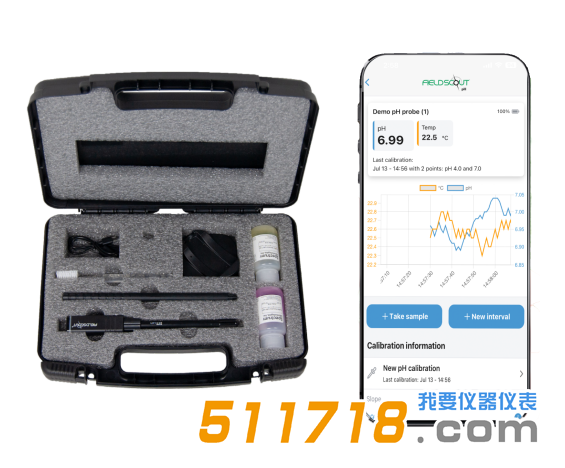 美國Spectrum 2128W/2127W土壤原位PH計(jì).png