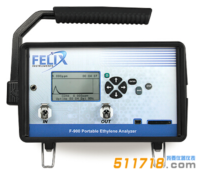 美國Felix F-900氣體檢測儀.png
