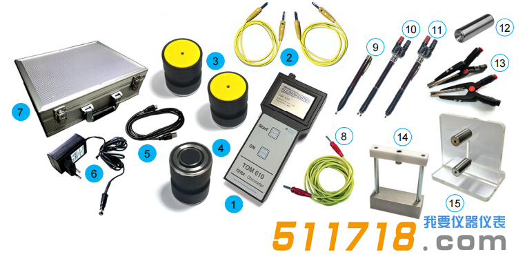 德國(guó)Kleinwachter TOM-610重錘式電阻測(cè)試套件配置.png