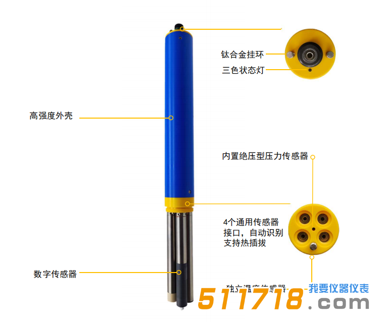 河北冉惠RH-2010 多參數水質分析儀3.png